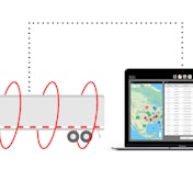 Road Ready From Clarience Technologies