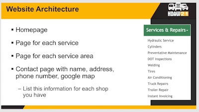 hdaw website architecture recommendations