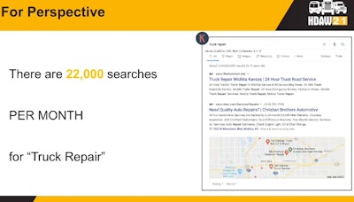 hdaw perspective on aveage monthly searches for 'truck repair'