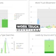 Work Truck Solutions Charts