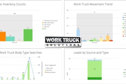 Work Truck Solutions Charts