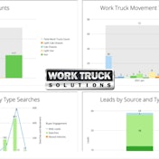 Work Truck Solutions Charts