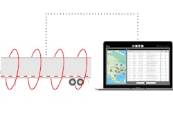 Road Ready From Clarience Technologies 6026b2029ba55