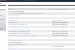 Adas Truck Series Enhanced