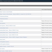 Adas Truck Series Enhanced