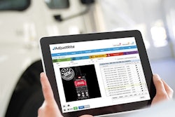 Adjust Rite Sem Image Low Res