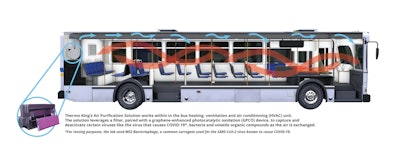 Bus%20airflow2%20copy