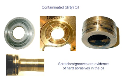 Contaminated Oil Borg Warner