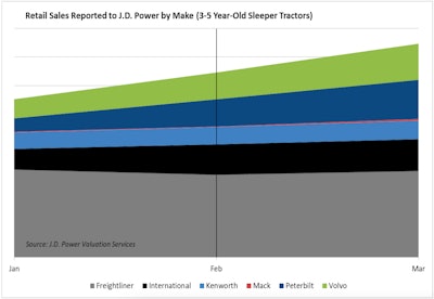 Screen Shot 2021 04 16 At 9 52 36 Am