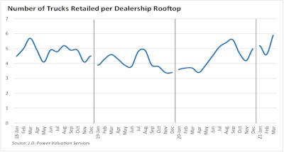 Screen Shot 2021 04 16 At 9 52 42 Am