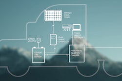 Xantrax Freedom E Gen