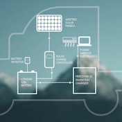 Xantrax Freedom E Gen