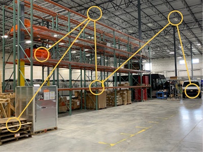 Connected Warehouse