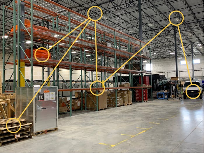 Connected Warehouse