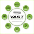 VAST, Vehicle Acquisition Search Tool from Work Truck Solutions, offers access to an inclusive collection of inventory sources specifically for the wholesale acquisition of commercial work trucks, vans and pickups.