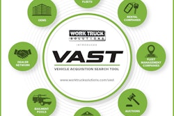 VAST, Vehicle Acquisition Search Tool from Work Truck Solutions, offers access to an inclusive collection of inventory sources specifically for the wholesale acquisition of commercial work trucks, vans and pickups.