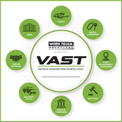 VAST, Vehicle Acquisition Search Tool from Work Truck Solutions, offers access to an inclusive collection of inventory sources specifically for the wholesale acquisition of commercial work trucks, vans and pickups.