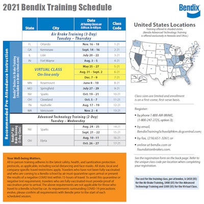 Bendix Training Sessions 2021