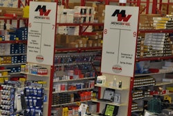 Midwest Wheel Warehouse