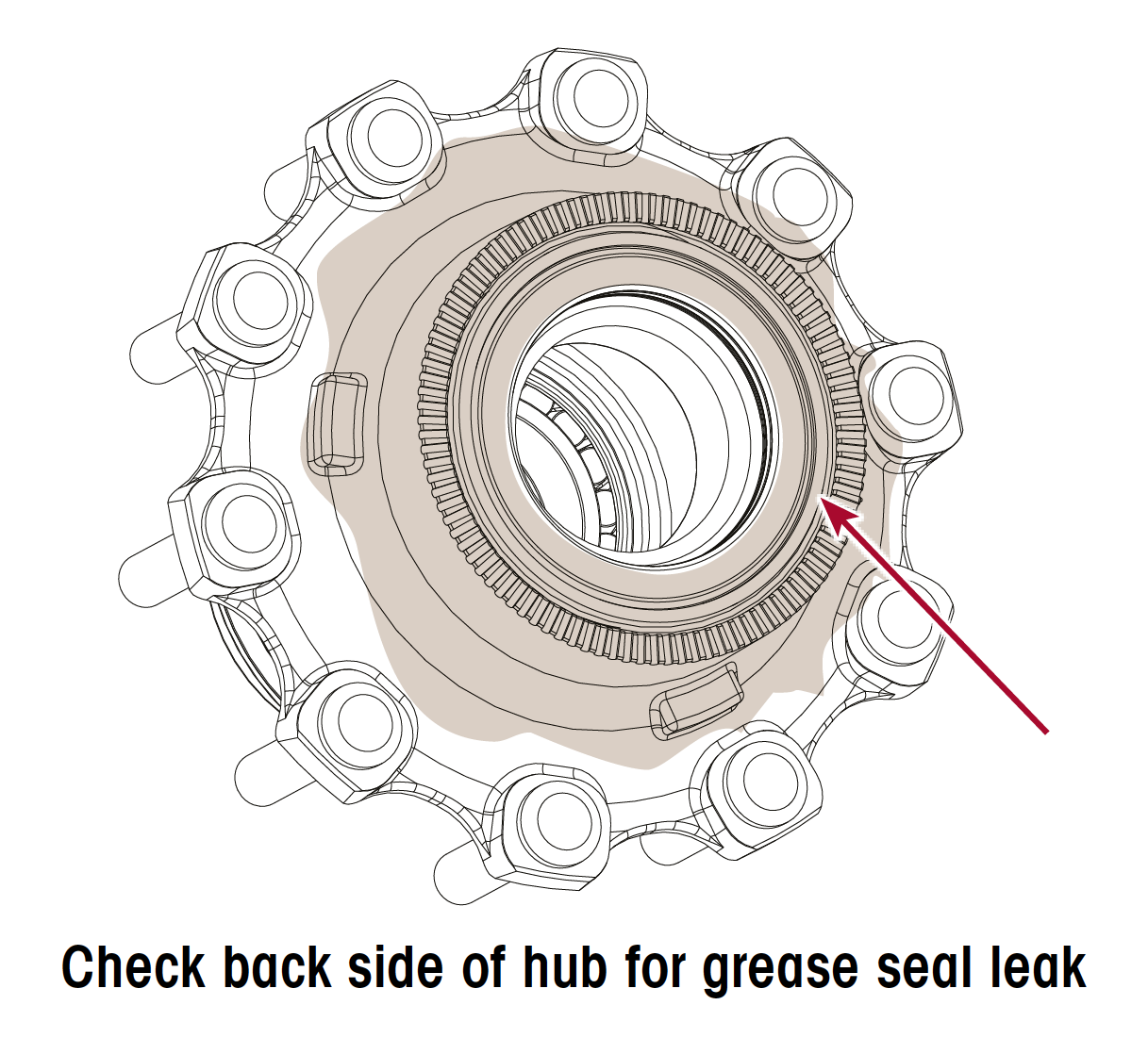 How to check for leaks in a wheelend assembly Trucks, Parts, Service