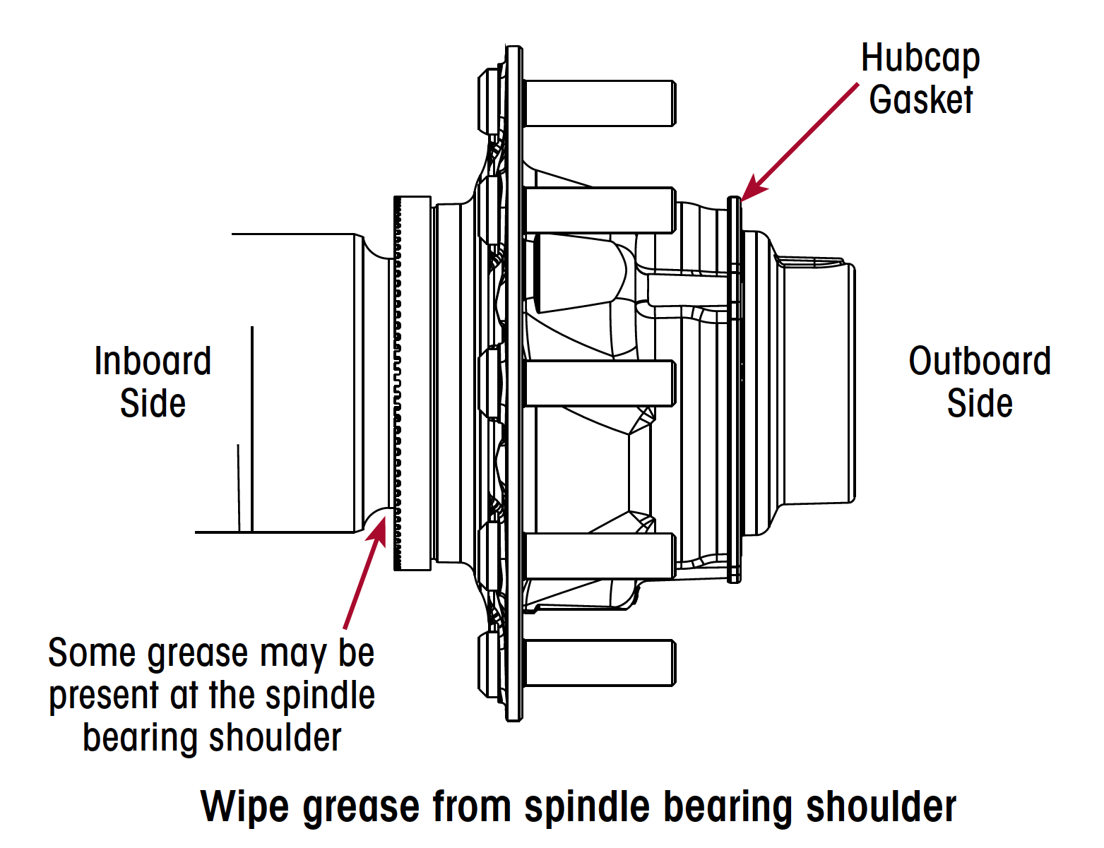 How to check for leaks in a wheelend assembly Trucks, Parts, Service