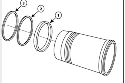 Schematic of cylinder liner and sealing rings.