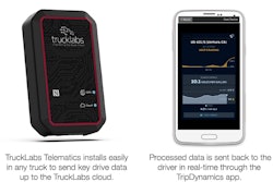 TruckLabs launches TripDynamics software