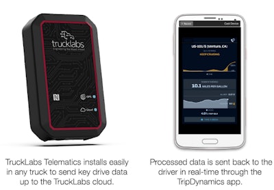 TruckLabs launches TripDynamics software