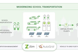 Zum, Autogrid electrification graphic