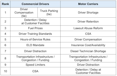 Screen Shot 2021 10 24 At 11 47 19 Am