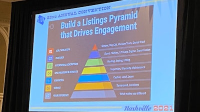 Listing pyramid for used trucks