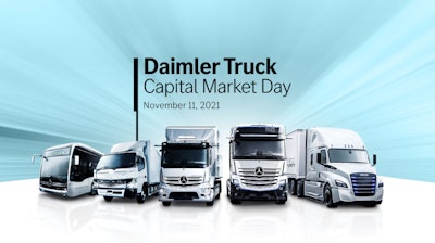 Marketing image for Daimler Truck Capital Markets Day