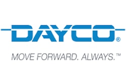 Dayco logo