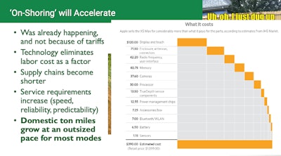 Screen Shot 2021 12 09 At 4 29 06 Pm