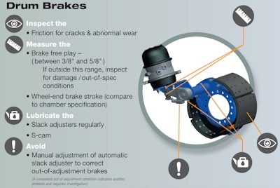 Bendix drum brake maintenance tips