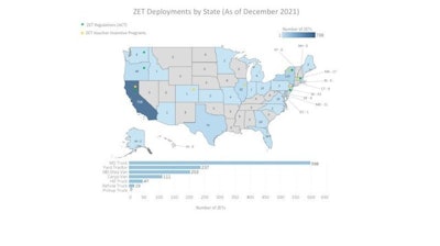 CALSTART zero-emission truck acceptance rates