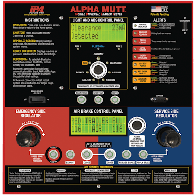 IPA releases next-gen Alpha MUTT shop model