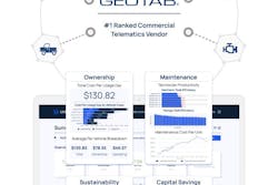 Geotab, Utilimarc partner to provide business intelligence solution