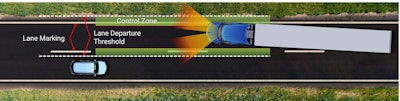 Kenworth Lane Keeping Assist illustration