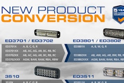 ECCO Product Refresh announcement