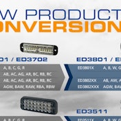 ECCO Product Refresh announcement