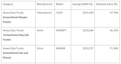 Screen Shot 2022 10 24 At 11 55 46 Am