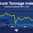 ATA truck tonnage chart for October 2022