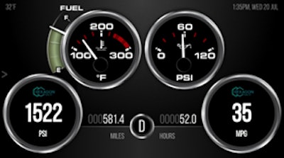 Autocar smart gauges