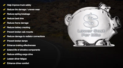 Shock maintenance becomes even more critical during harsh winter months. Monroe's commercial division points out the benefits of healthy shocks above.