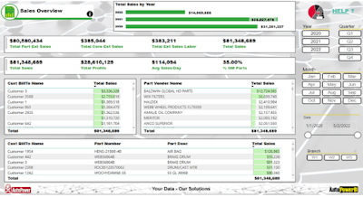 AutoPower strategy brief example image