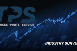 TPS industry survey image