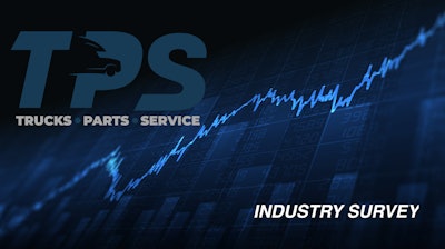 TPS industry survey image