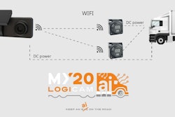A graphic showing a camera network providing a view around a Class 8 truck.