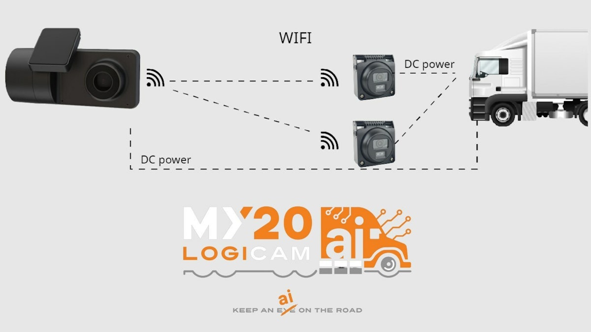 Logicam on sale